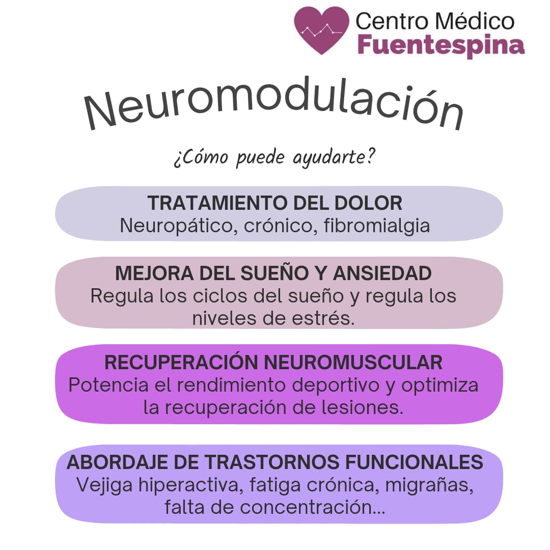Servicios de Fisioterapia e hipopresivos en Centro Médico Fuentespina en Santa Eugenia